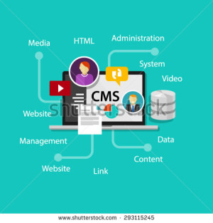 How to keep your website updated using CMS